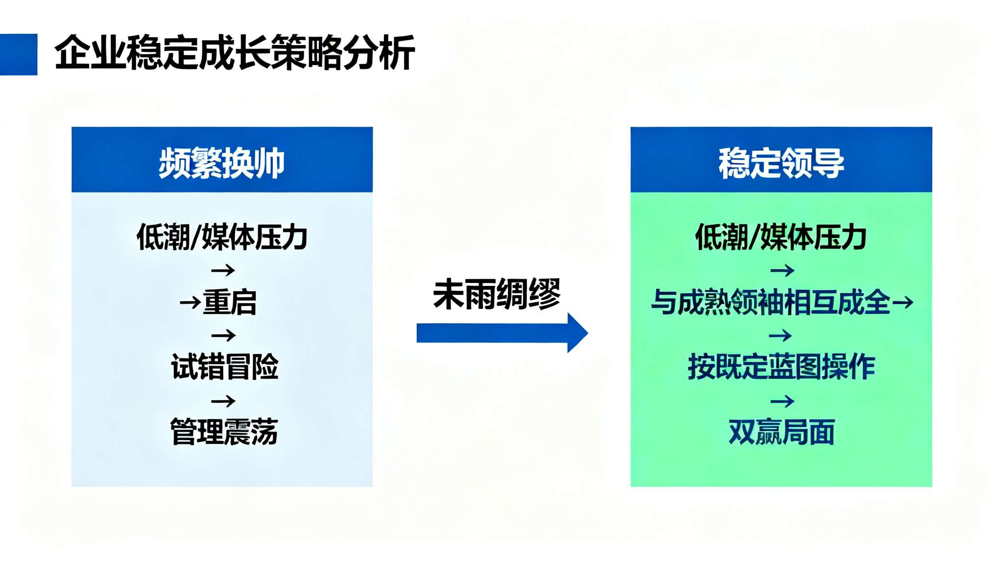 阿斯:西蒙尼下赛季继续执教马竞,续约问题赛季结束后再议 阿斯:西蒙尼下赛季继续执教马竞,续约问题赛季结束后再议